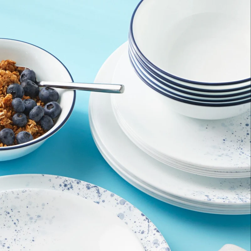 Category Bowls