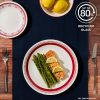 Corelle Dinnerware- Lightweight Sadie 18-piece Dinnerware Set, Service for 6