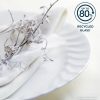 Corelle Dinnerware- Lightweight Enhancements 8.5 Salad Plate Corelle Dinnerware- Lightweight Enhancements 8.5 Salad Plate