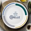 Corelle Dinnerware- Lightweight Color Block 10.25 Dinner Plate
